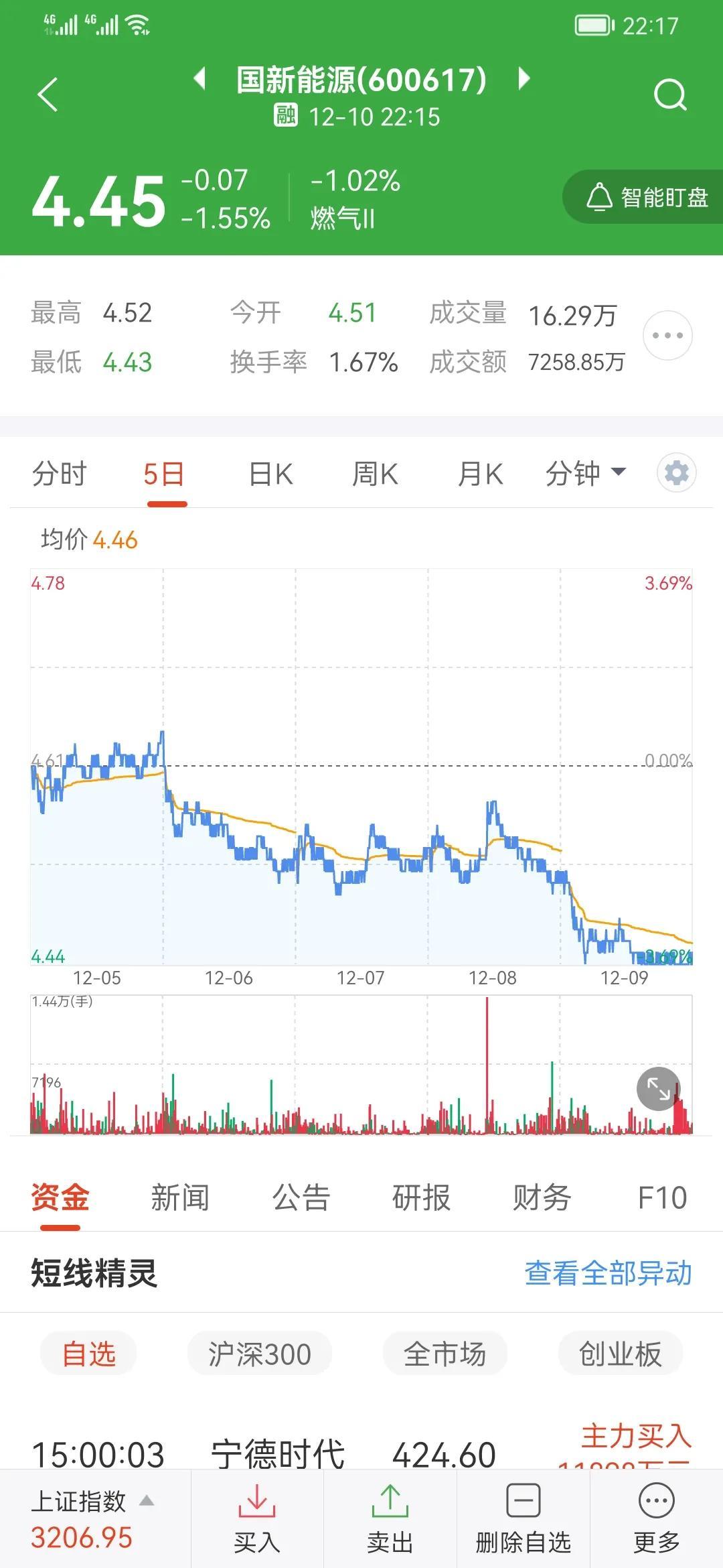 中国能源建设股票，潜力、挑战与未来展望