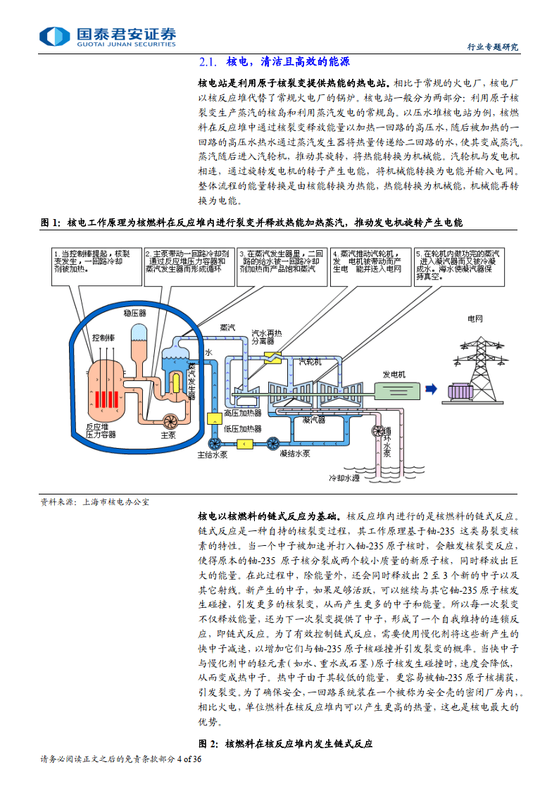 核电行业的投资新视角，揭秘核电相关股票的潜力与机遇