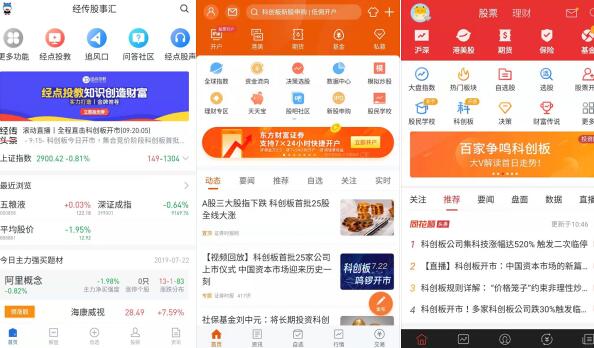 炒股软件APP排行，手机版投资者的必备指南