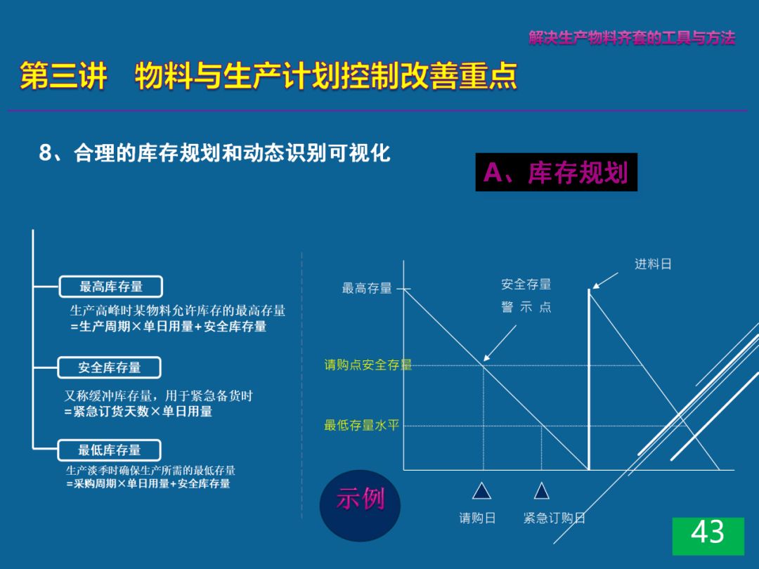 探索手机炒股软件的世界，应用、工具与策略