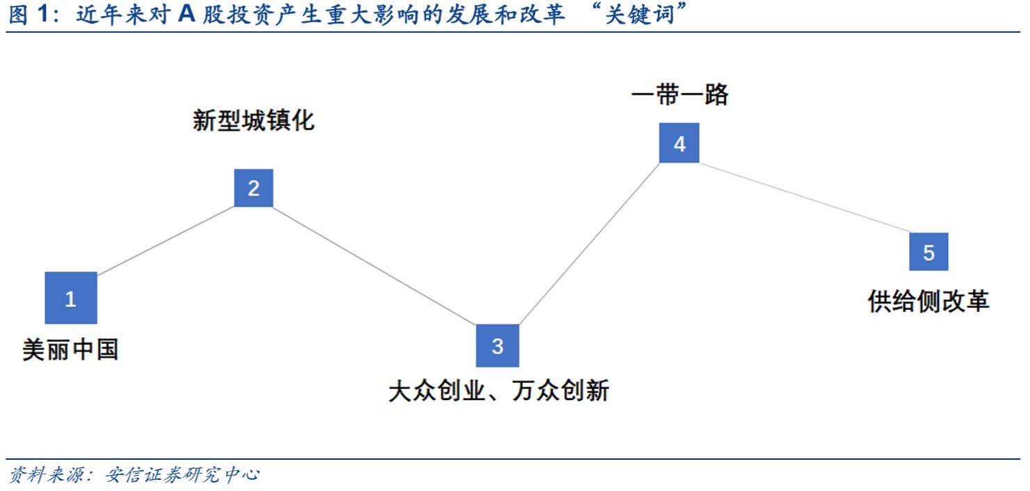 基金与股票，投资领域的双轨选择
