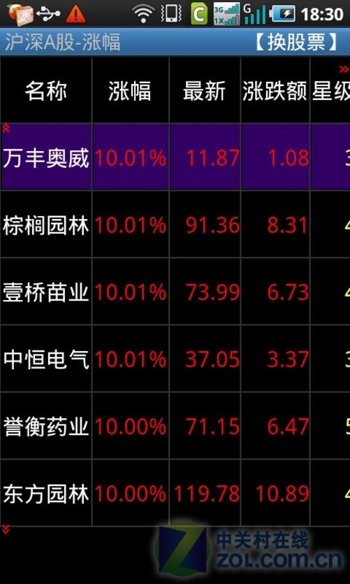 三星电视炒股软件下载指南