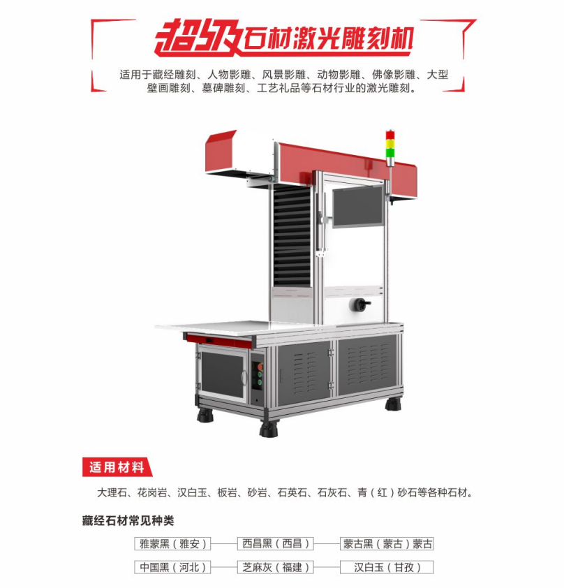 激光技术革新，概念解析与股票投资机遇