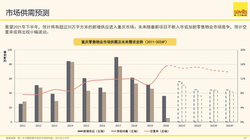 近期外资投资境内股票情况明显改善，动因、影响与未来展望