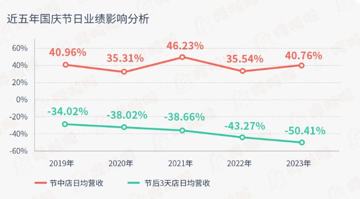 2024年度业绩突破，公司实现营收119,356.83万元里程碑