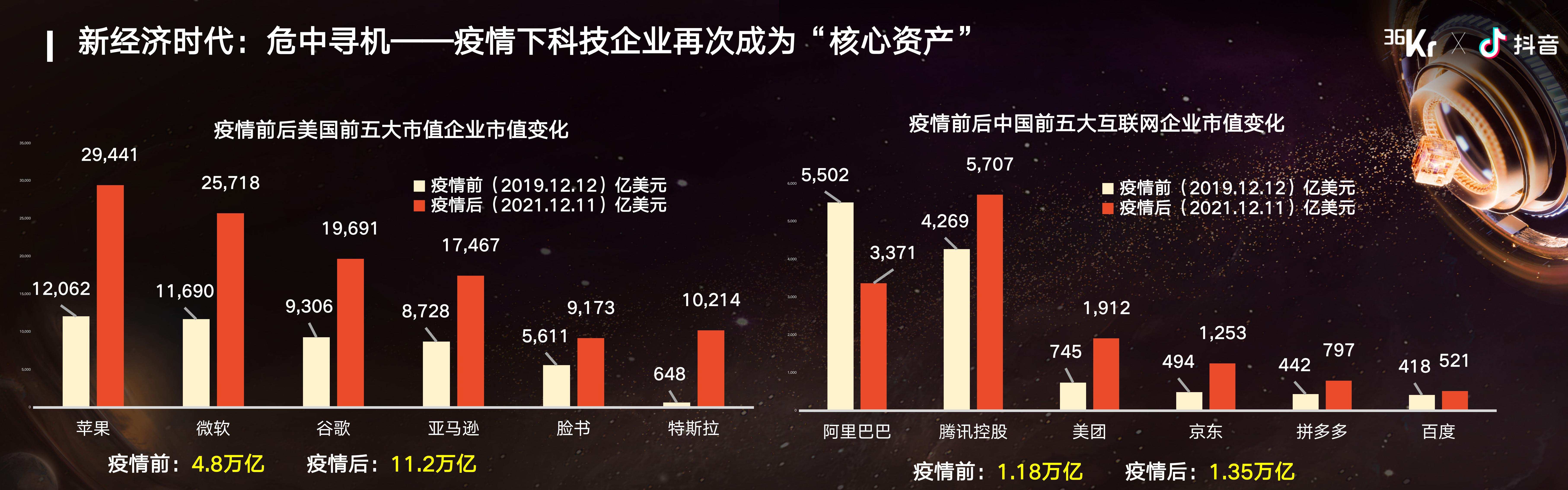 美团股票市值，新经济巨头的市场价值探索