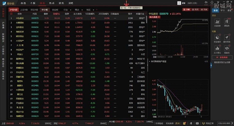 免费装炒股软件下载，开启您的投资之旅