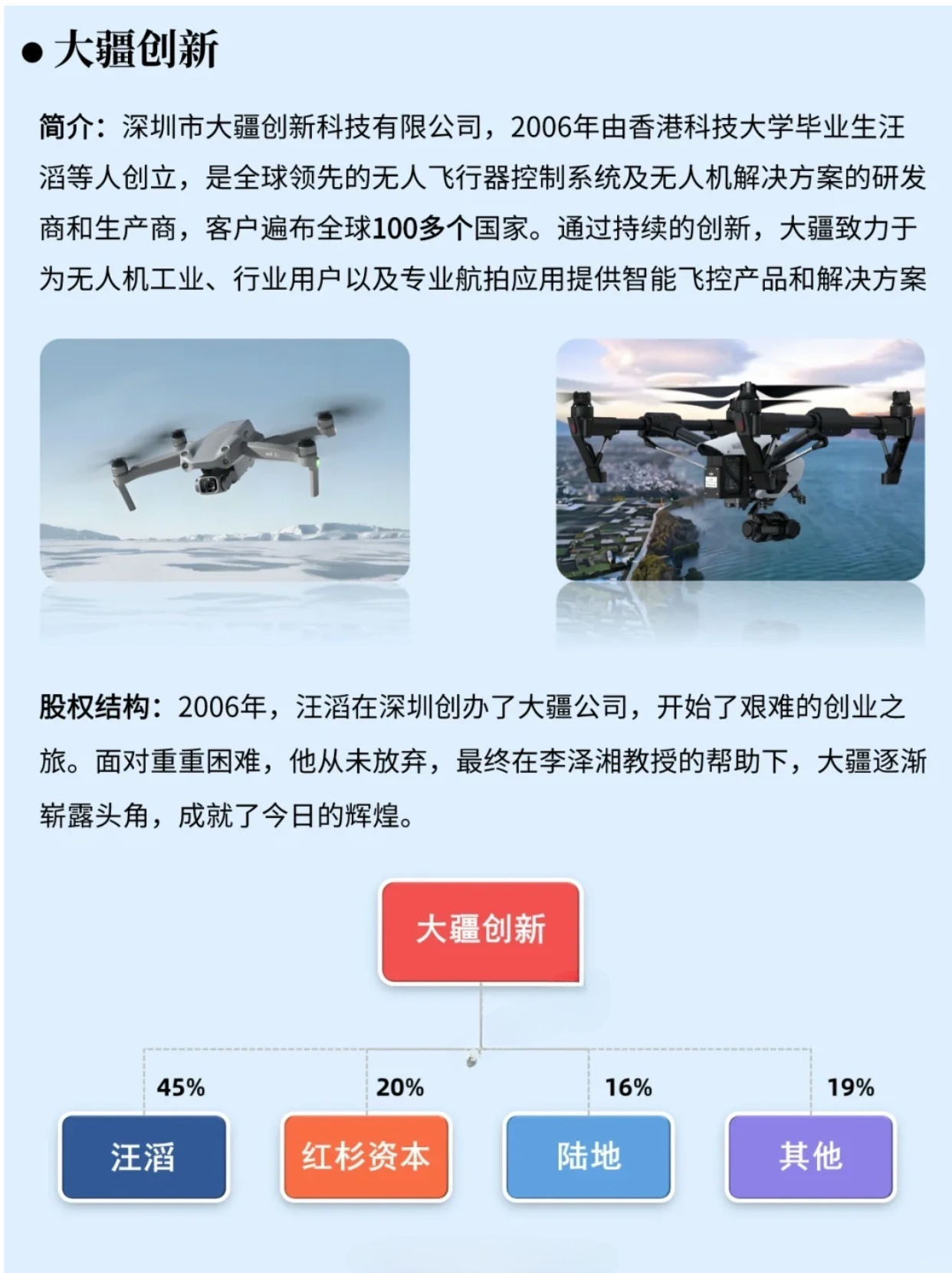 探索大疆无人机股票的魅力与潜力