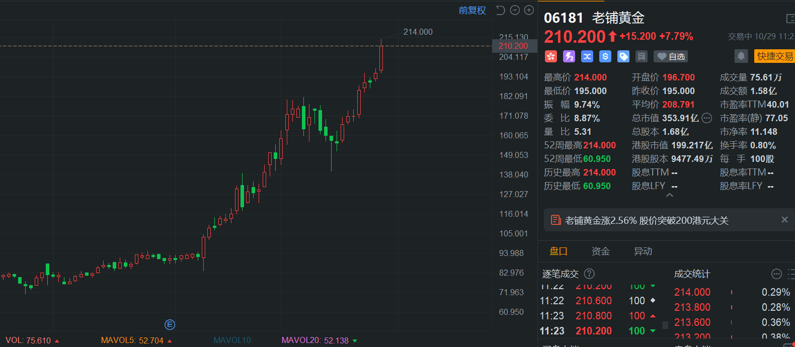 上调老铺黄金目标价至1068港元，坚定买入评级，透视黄金珠宝行业的璀璨未来