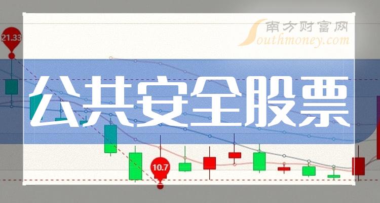 公共安全股票，守护社会安宁的隐形卫士