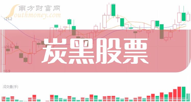 揭秘2023年黑马股票推荐排名，潜力股的璀璨时刻