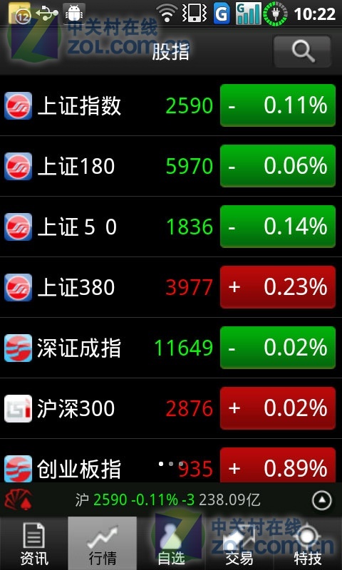 酷炫炒股软件，解锁投资新境界的智能之选