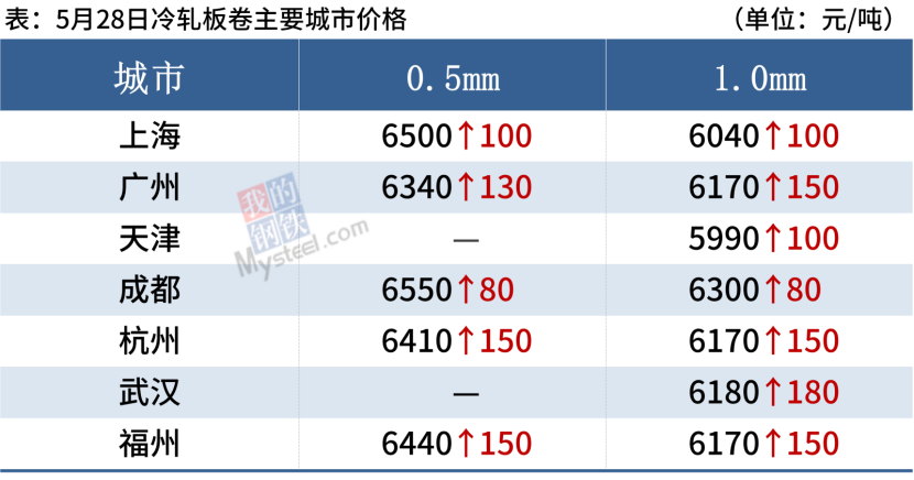 控股公司强势出击，70%Vnergy股权收购加速全钒液流电池全产业链布局