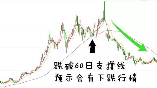 解锁炒股新姿势，手机如何高效修改炒股软件