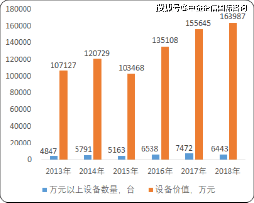 鹏鹞股票，市场潜力与投资策略