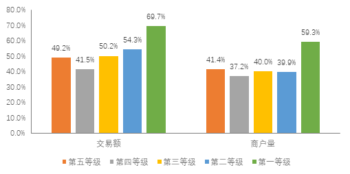 蚂蚁股票学校，解锁投资智慧的钥匙