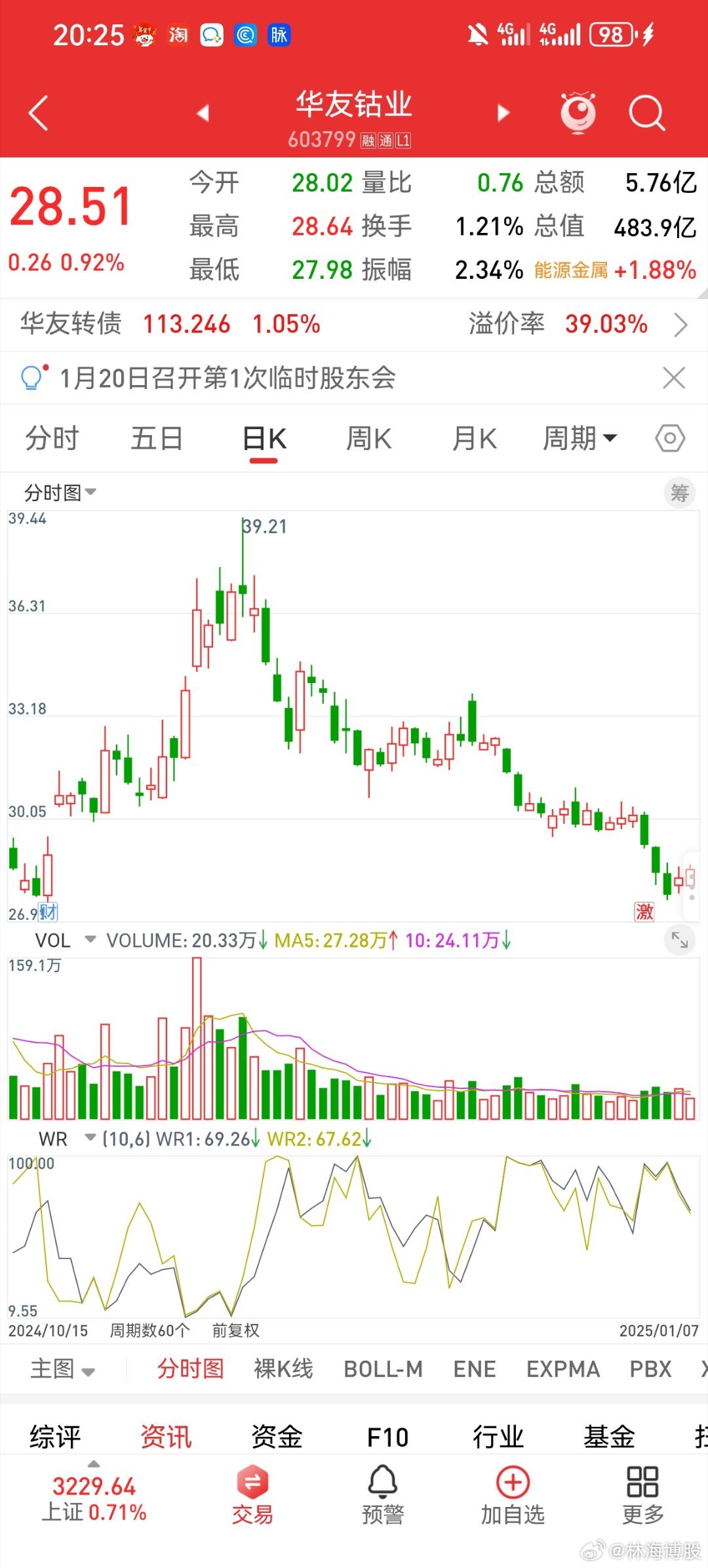 华友钴业股票行情深度解析（603799）