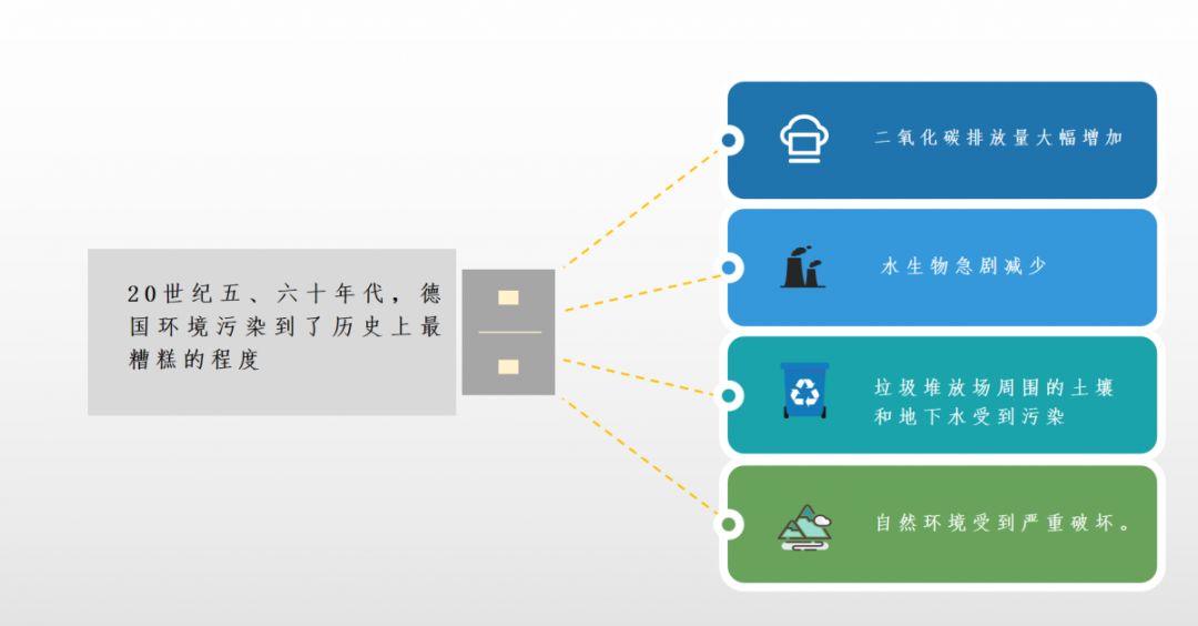 湖北宜化集团，化工行业的绿色转型先锋