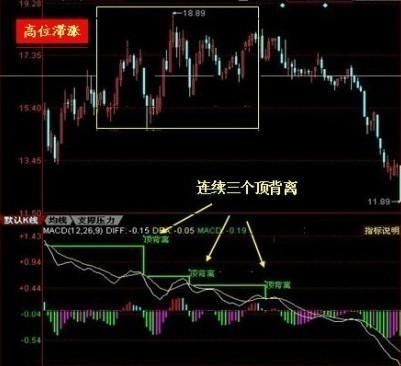 什么是股票换手率，解析股市中的关键指标