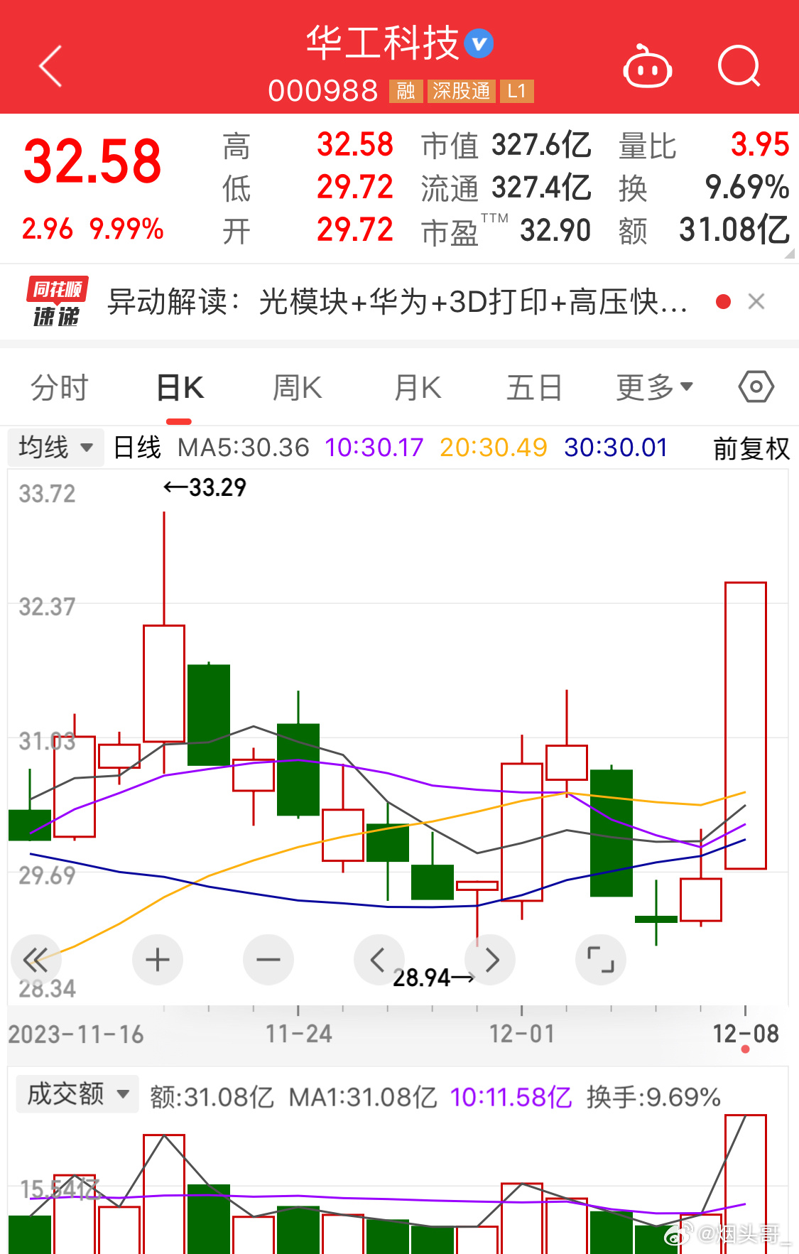 华工科技股票最新动态，技术创新与市场拓展双轮驱动下的增长潜力