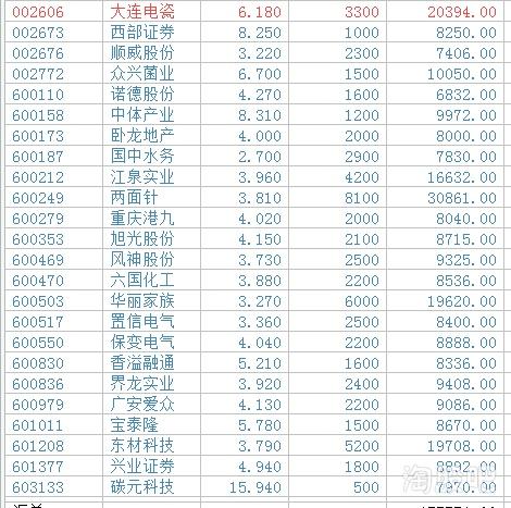 韶钢松山股票，000717的深度剖析与未来展望