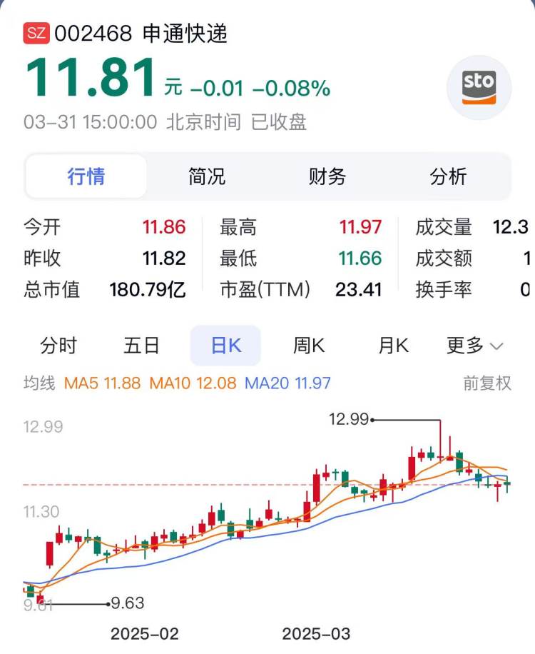 韵达股票，物流巨头的股市风云