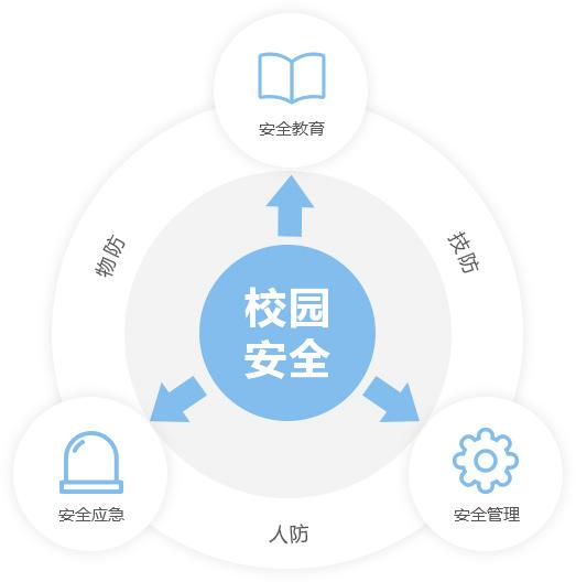 集合资金信托计划，金融创新与风险管理的双重考量