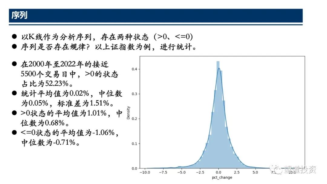 金融属性驱动下的商品联动性增强，阶段性价差分析与策略应对