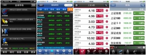 炒股大神的秘密武器，揭秘他们最爱的手机炒股软件