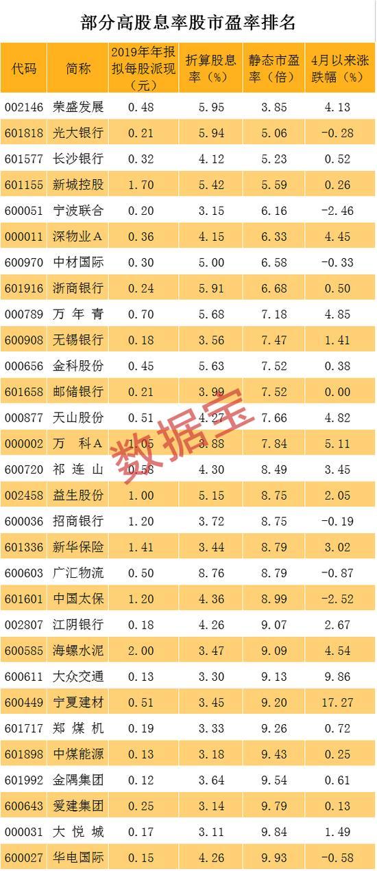 探秘华电国际股票，能源蓝海中的稳健航行者