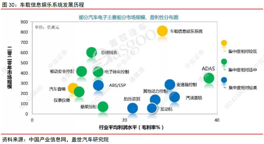 同花顺手机炒股软件年线，深度解析与应用策略