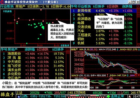 探索S40系统下的炒股新境界，高效、安全、智能的炒股软件下载指南