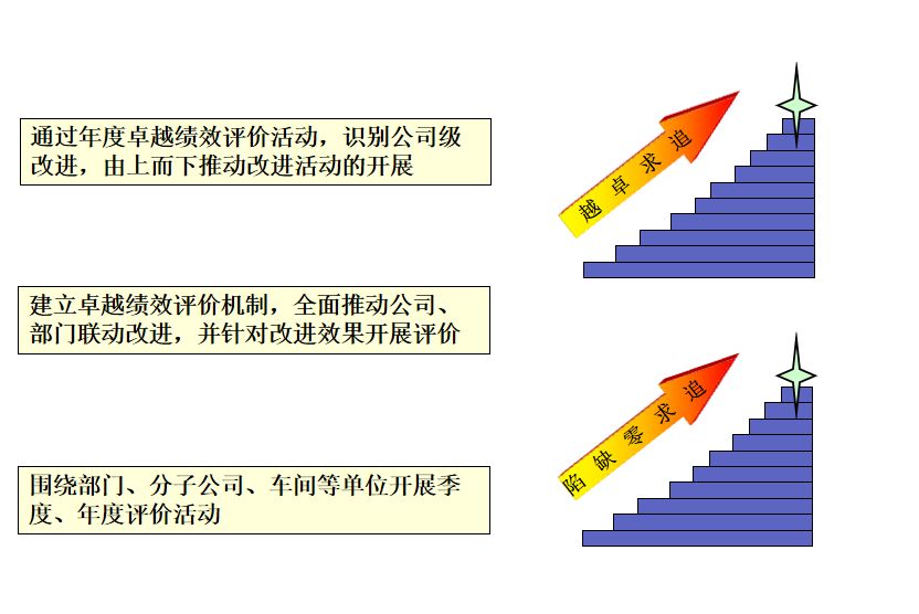 实现卓越财务绩效，探索股本回报率超过21%的奥秘