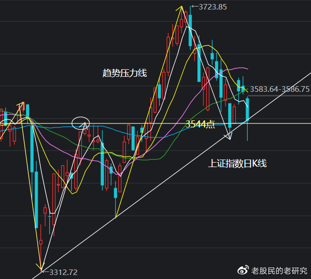 黄兴亮旗下基金跌幅达27%市场波动下的投资反思与策略调整