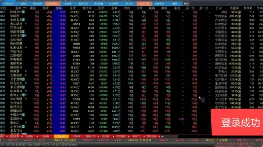 炒股软件下载安装全攻略，从零到一的实战视频教程