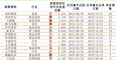 消费电子股票概览，探索市场中的多元机会