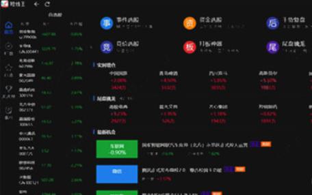 图形计算器在炒股软件中的应用与下载指南