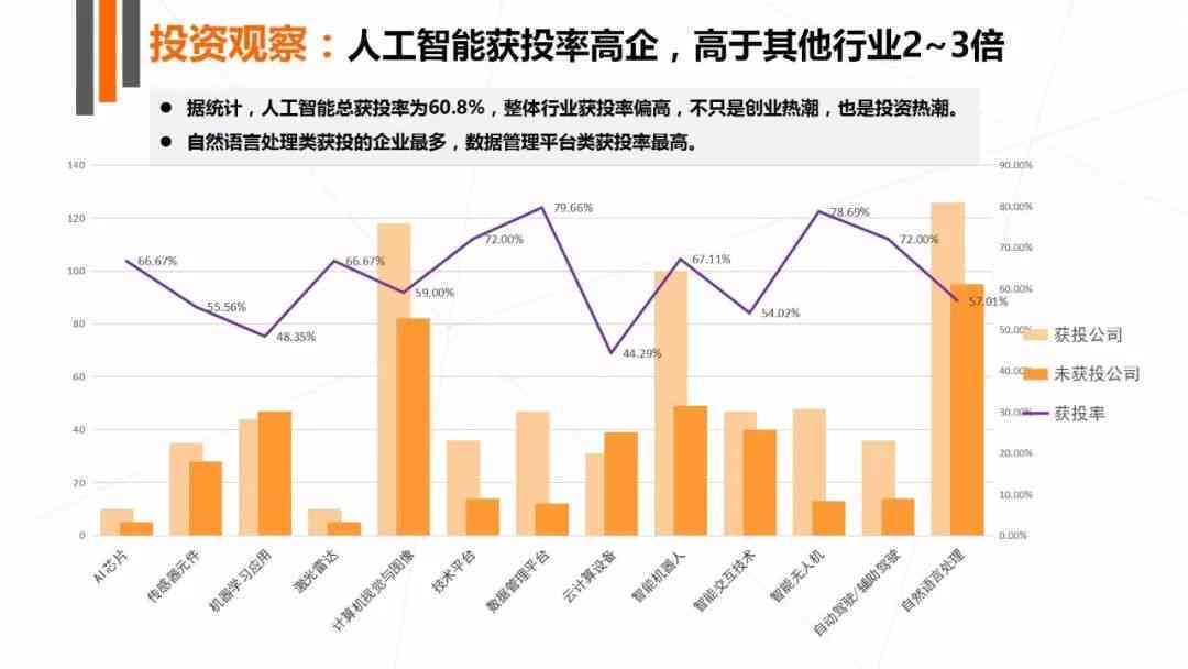 探索爱普股票，从行业前景到投资价值