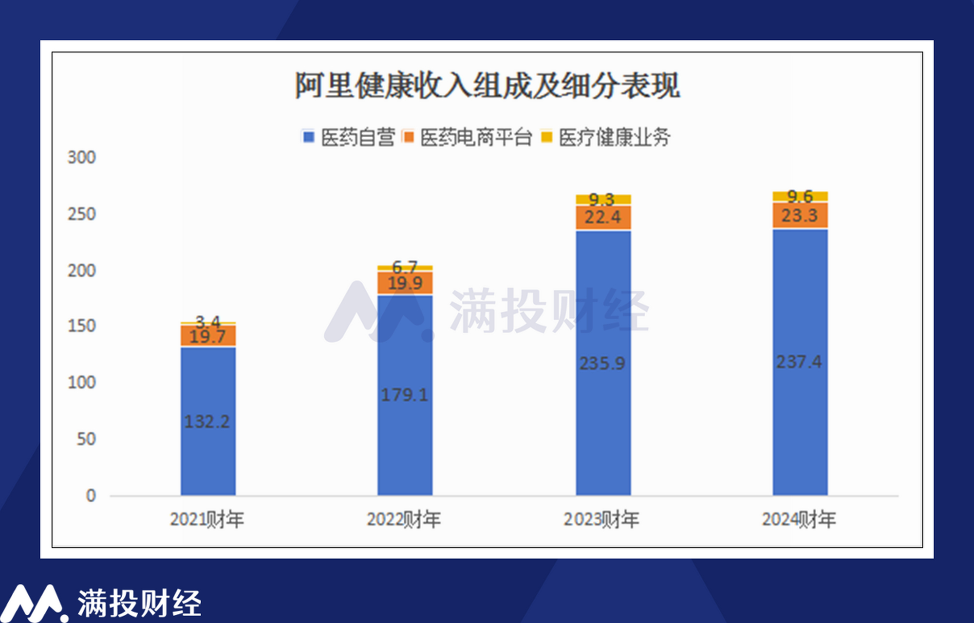 阿里系股票强势反弹，阿里影业领涨超9%阿里健康紧随其后涨近8%