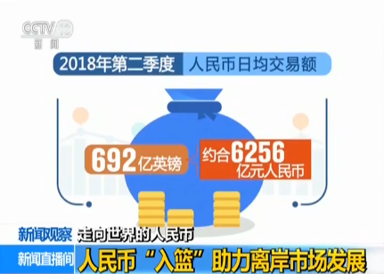 香港，强化离岸人民币基础设施，引领国际金融新篇章