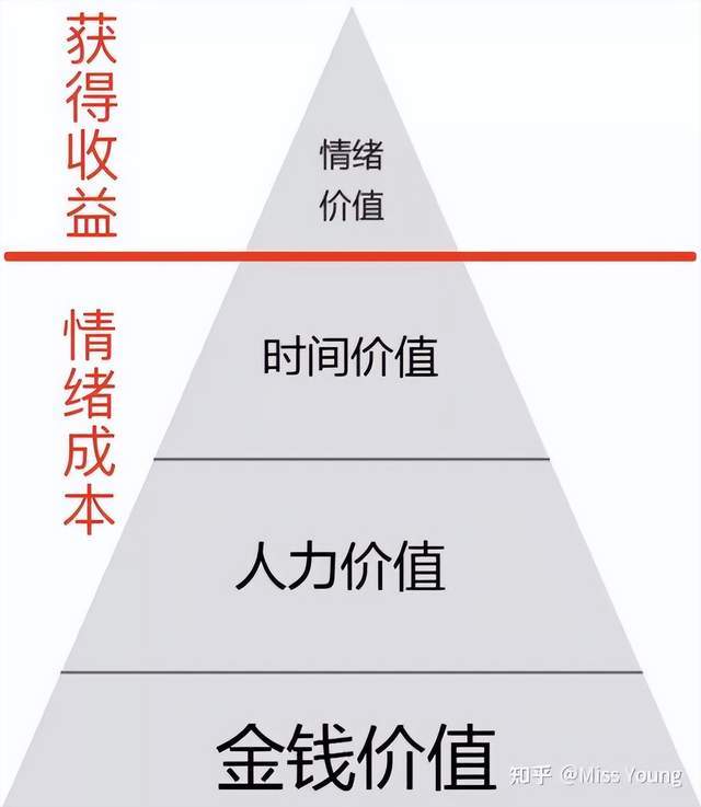 银行股破净，市场情绪与价值投资的碰撞