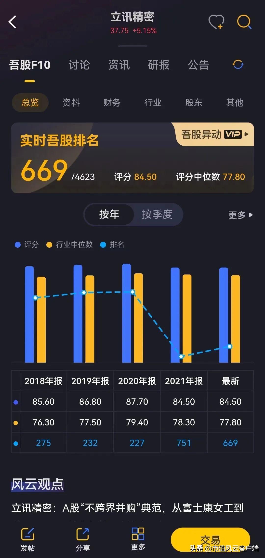 苹果手机炒股软件安装指南，安全、便捷与功能全面性并重