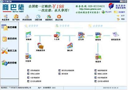 手机炒股必备，如何选择合适的划线软件