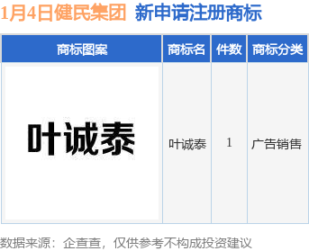 健民药业股票，传统与创新的双重驱动