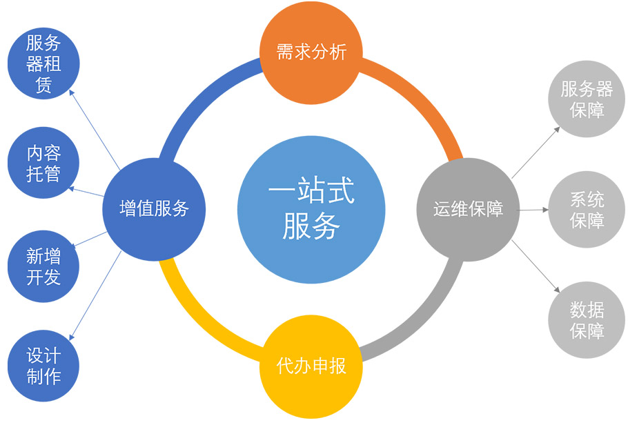 成都房产交易中心，一站式服务，打造高效便捷的房产交易新体验