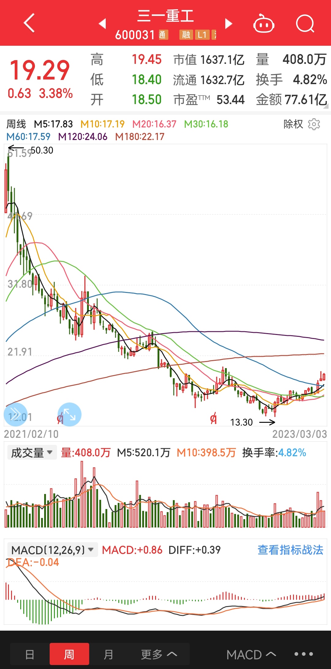 三一重工股票深度分析，稳健增长与行业前景的双重考量