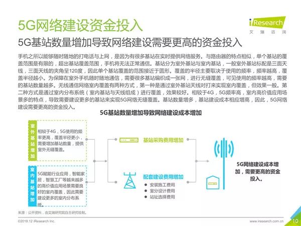 构建高效沟通桥梁，企业需求直报机制的重要性与实践