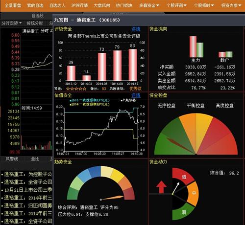 守护财富的智能卫士，VP量化安全炒股软件下载指南