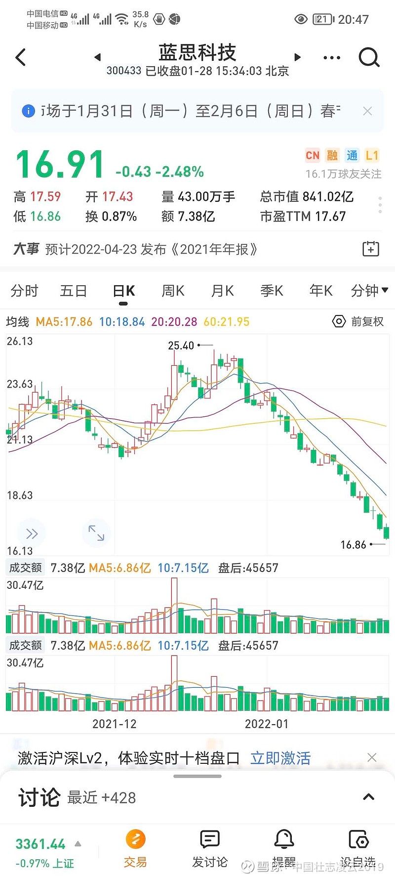 篮思科技股票，创新与挑战并存的科技股投资新蓝海
