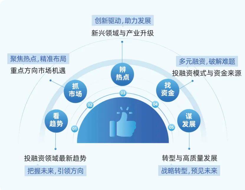 炒股软件换手机使用指南，无缝衔接的投资体验